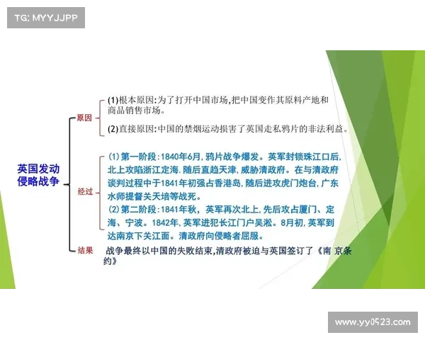 殖民地历史对全球文化交流的深远影响与多元融合分析 殖民地历史对全球文化交流的深远影响与多元融合分析