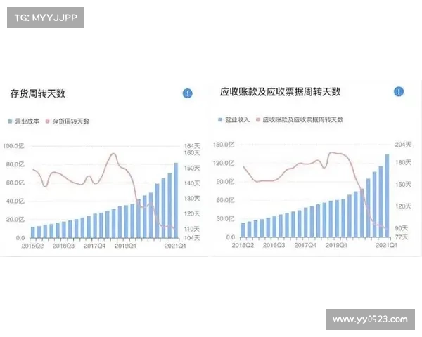 兵马俑的神秘之旅：探寻其分布规律与背后历史的深层联系