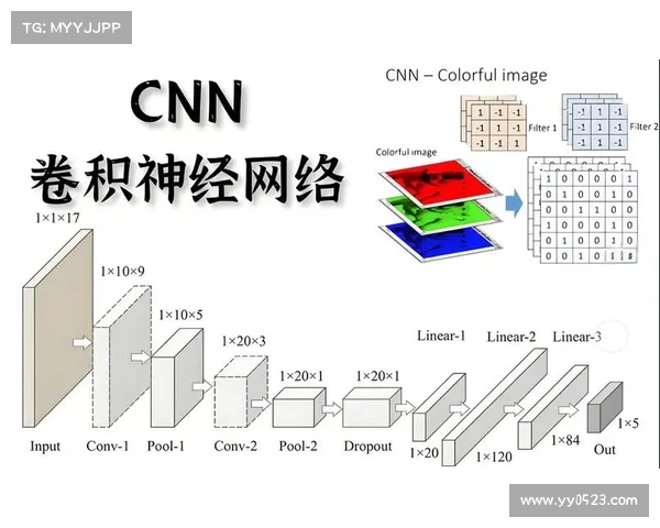 2013年经典与新秀网络游戏风云再起 探索魅力之舞的时代变革