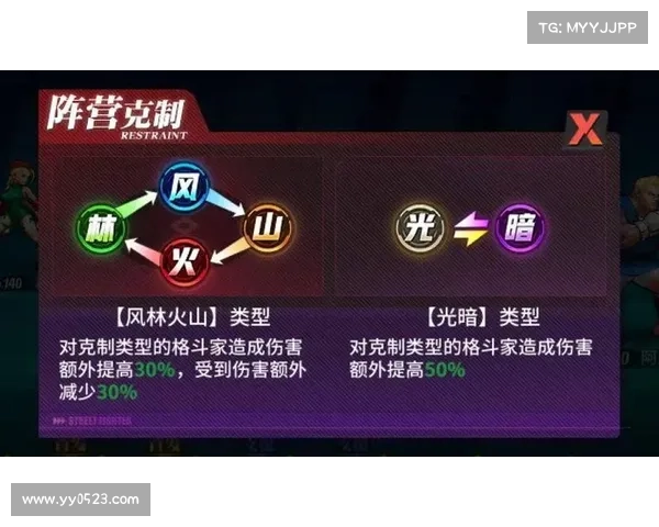 街霸手游极限玩法探讨如何提升技巧与战略实现制胜法宝