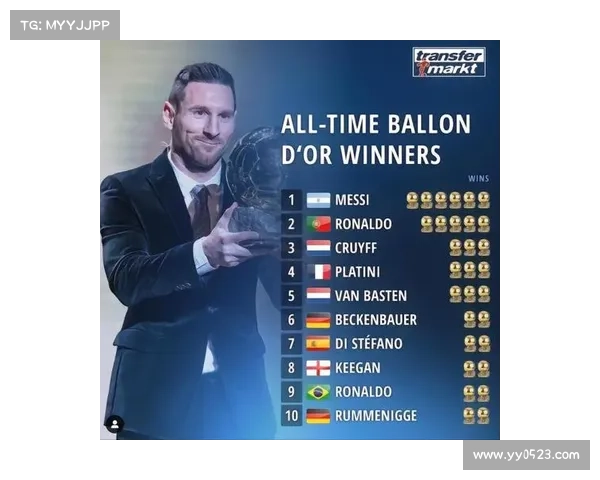 拜仁慕尼黑长期未能获得金球奖的深层原因与足球评选格局影响分析