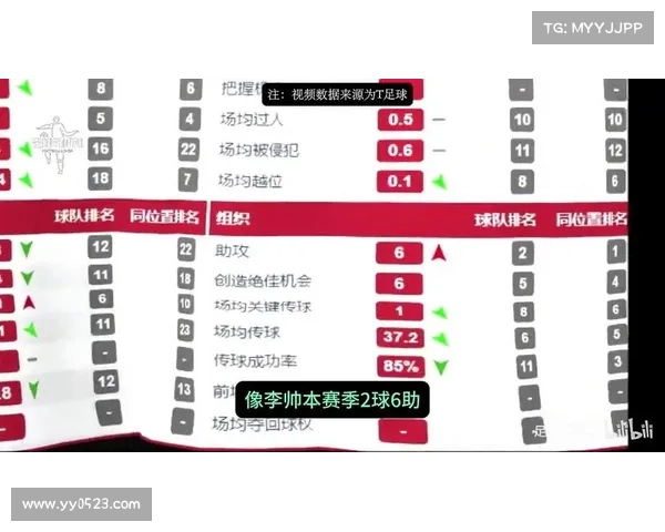 如何评选中超最佳球员 结合数据表现与综合能力全面解析标准