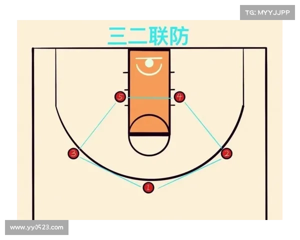 战术创新如何改变CBA球队发展格局的五大深远影响 战术创新如何改变CBA球队发展格局的五大深远影响